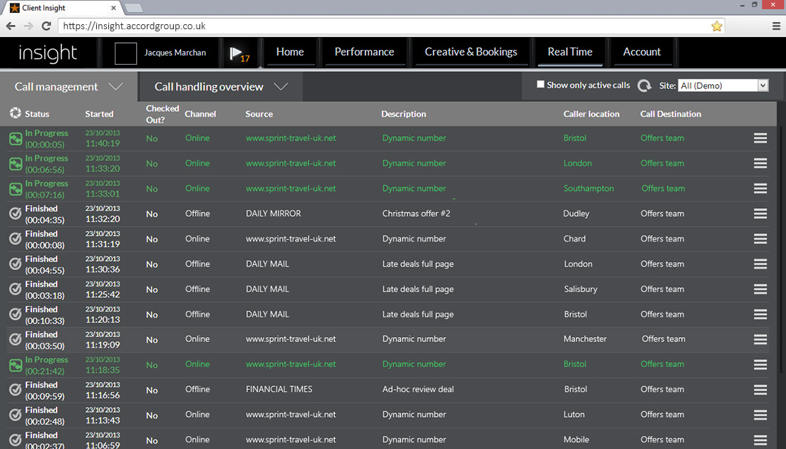 live call managemenr